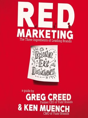 cover image of R.E.D. Marketing